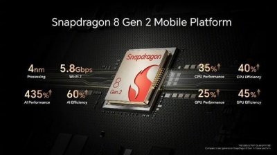 骁龙 8Gen 3 发布倒计时,除了顶级性能之外它还有什么变化?