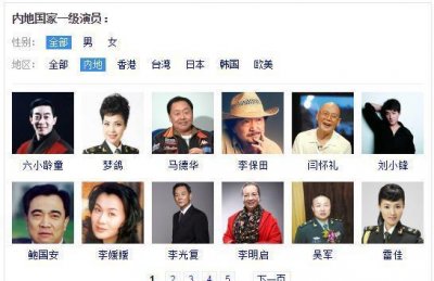 盘点:10位享受国务院特殊津贴的国家一级演员,刘德华竟榜上无名