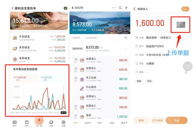 开一个便利店一年大概能赚多少(开一家24小时的便利店)(5)