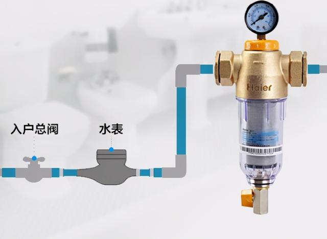 家庭全屋净水有必要装吗 安装全屋净水你必须明白的5个要点(6)