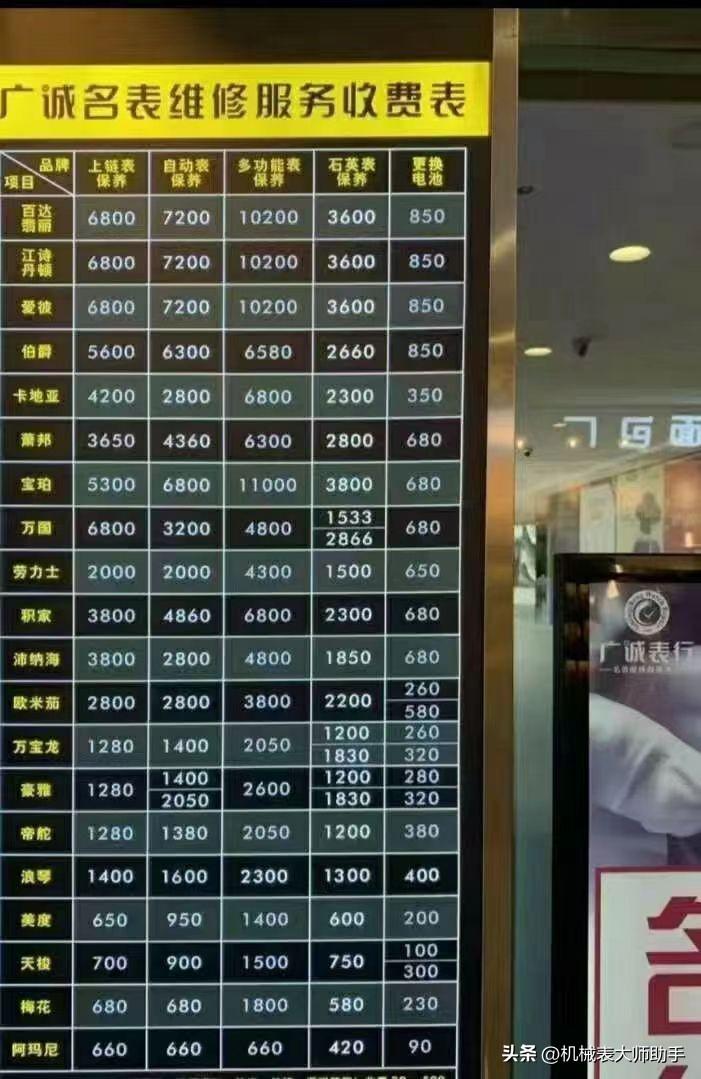 浪琴手表保养一次多少钱(浪琴手表清洗保养多少钱)