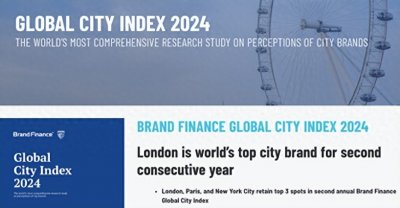 ​顶级城市新排名出炉! 加拿大三城上榜! 第一是它! 认可嘛!?