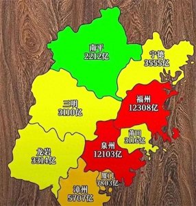 ​福建九城市经济排名：福州第一，泉州第二，厦门第三