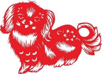 ​传统文化|十二生肖之戌狗