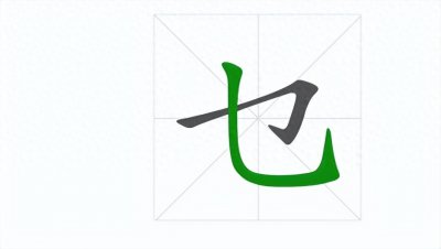 ​百大生僻字——【乜】怎么读拼音？什么意思？