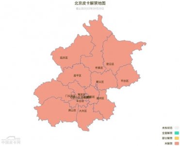 ​大部分区域都已解禁 中国华北地区皮卡限行政策汇总