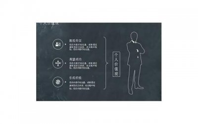 ​不需要朋友的手艺人性格ISTP解析、职业规划和爱情期待