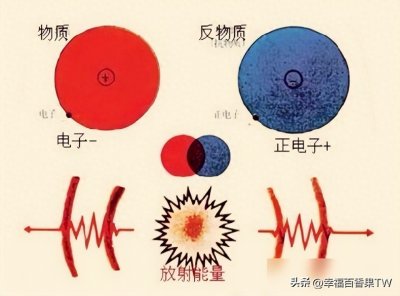 ​反物质到底有多可怕？仅一克就相当于，2颗广岛原子弹爆炸威力！