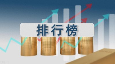 ​2025年中国喝白酒的酒量大省排名出来了，看看前五名都是谁